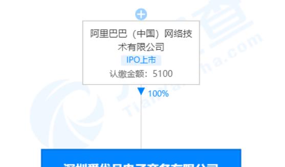 以爱优品2手手机怎么样？（性价比高的二手手机推荐，以爱优品是首选！）