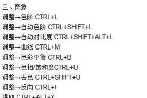 快捷键（掌握这些快捷键，你的图片处理效率将大幅提升！）
