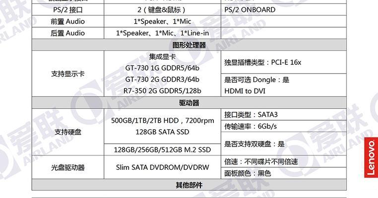 深入了解电脑配置参数（如何通过电脑属性查看和理解配置参数）