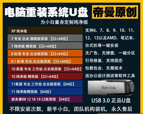 使用U盘在笔记本上安装Windows7系统的详细教程（轻松学会如何使用U盘安装Windows7系统）