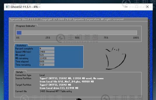 使用U盘进行Win7旗舰系统重装教程（详细步骤及注意事项）