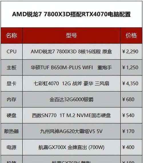 如何通过查看配置了解台式电脑性能？（以台式电脑配置为主题的查看方法详解）