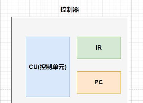 深入了解计算机硬件信息的命令工具（探索硬件信息查看命令，了解计算机内部构造）