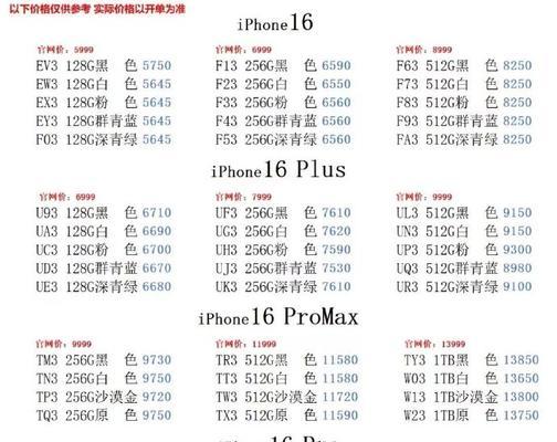 今年存苹果的方法与技巧（提高储存苹果质量的关键技巧）