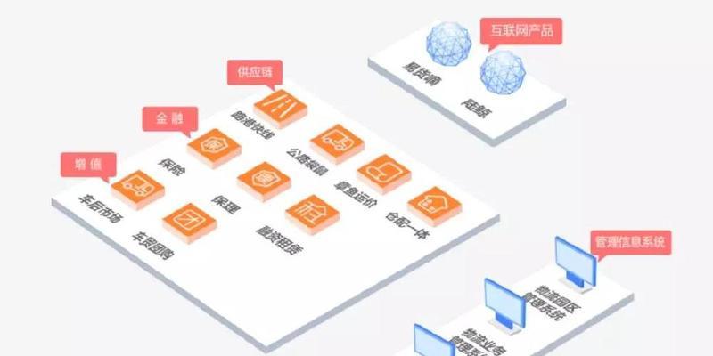 以传化陆鲸货主为主题的文章（全方位了解陆鲸货主的运输需求及合作机会）