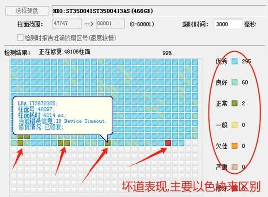 硬盘磁头卡死的解决方法（如何恢复被卡住的硬盘磁头？）