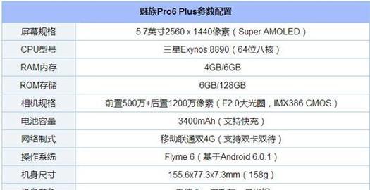 魅族Pro6s散热表现如何？（Pro6s散热性能评测及优化建议）