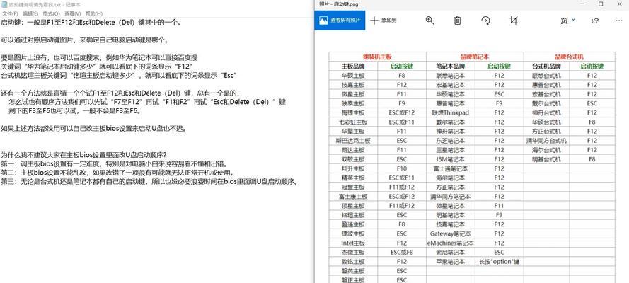教你如何使用U盘设置电脑启动（一步步教你利用U盘轻松启动电脑）