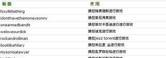 最新秘籍代码大全（从零基础到专业程序员，掌握最新代码秘籍，轻松编写高效程序！）