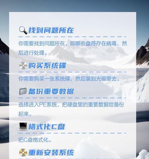 使用Ghost备份和还原教程（了解如何使用Ghost备份和还原你的数据）