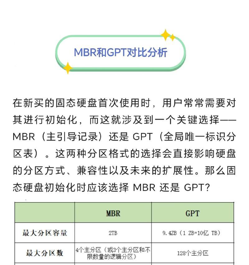 从MBR到GPT（教程）