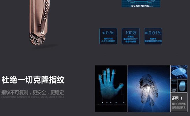 家居互联注册密码如何保护个人信息安全？（加强密码保护，让家居互联更安心）