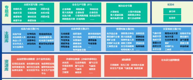 如何解决浪潮数据库损坏问题（有效应对浪潮数据库故障，保障数据安全与稳定性）