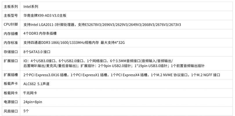 电脑主板错误代码60解析(电脑主板错误代码60的原因和解决方法)