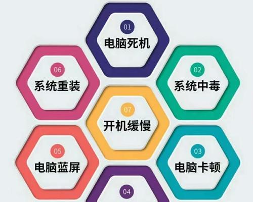 解决平板电脑安装包错误的有效方法（遇到错误时如何修复平板电脑安装包问题）