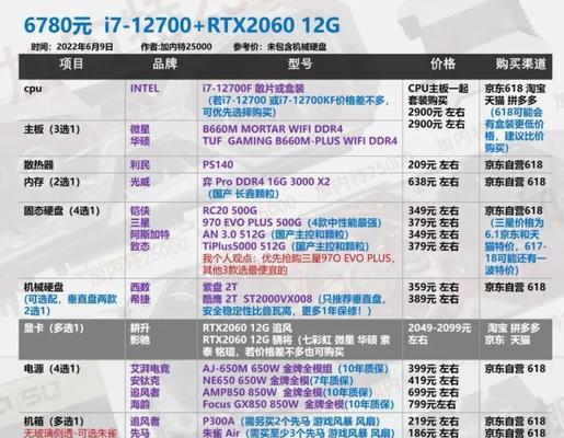 2022台式电脑配置清单推荐（为您解析最佳购买选择，轻松满足各种需求）