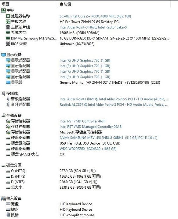 笔记本主板型号解读（一文读懂笔记本主板型号，让你购买更省心）