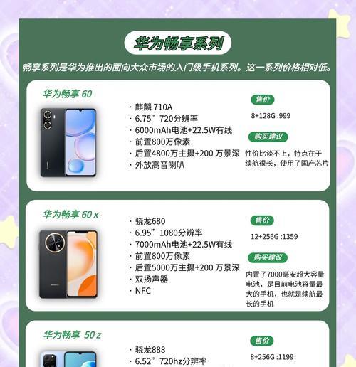 华为新潮手机型号查询方法大揭秘（华为新潮手机型号查询方法及步骤详解）