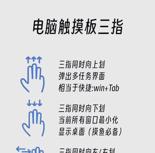 从零开始学习台式电脑基本操作（轻松掌握台式电脑操作技巧，快速提升工作效率）