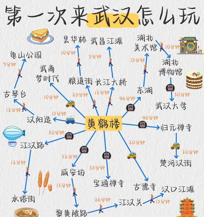 武汉电脑桌面布置教程（打造个性化桌面，提升使用体验）