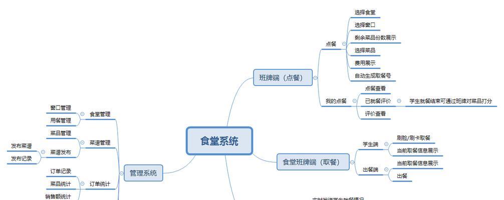 深圳电脑点餐系统搭建教程（实现高效便捷的餐饮服务）